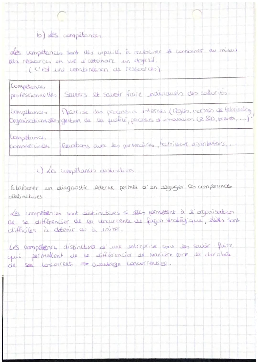 TH2-CH2-PA

Management

Comment établir un diagnostic stratégique?

A de diagnostic interme

de diagnostic interne permet de faire le bilan 