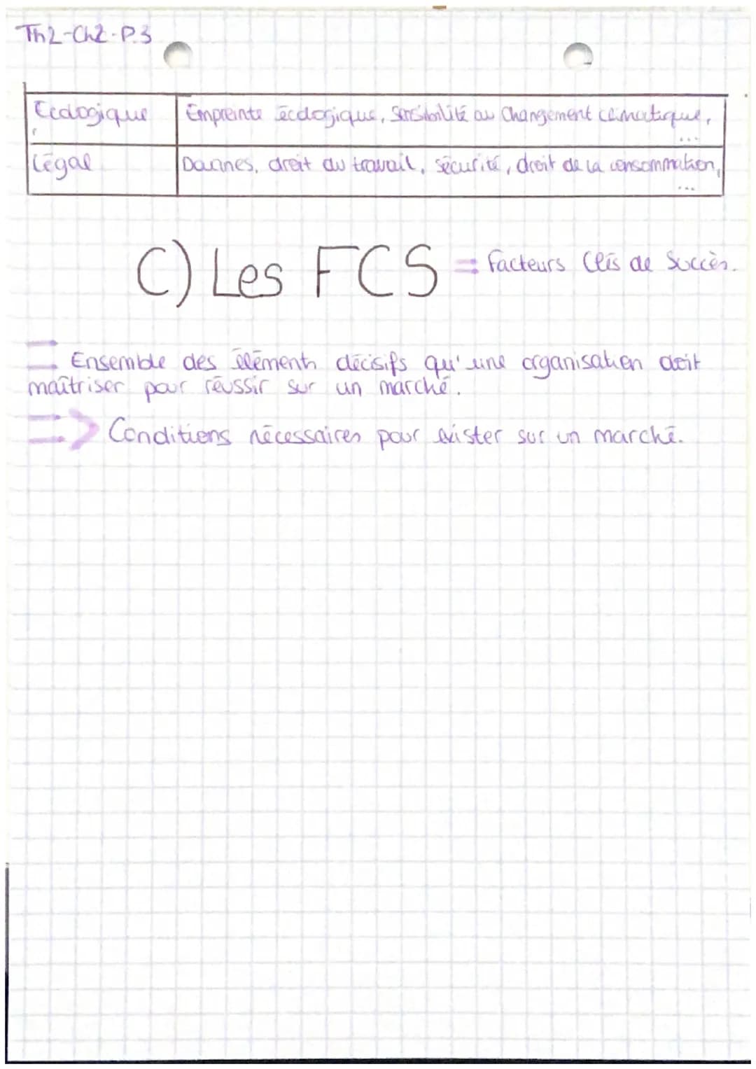 TH2-CH2-PA

Management

Comment établir un diagnostic stratégique?

A de diagnostic interme

de diagnostic interne permet de faire le bilan 