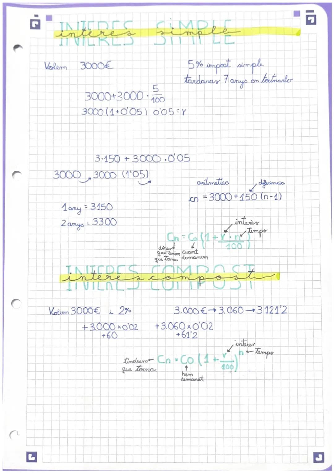 # interès simple

Volem 3000€

$3000+3000 \cdot \frac{5}{100}$

$3000 (1+0'05) 005=\gamma$

5% impost simple
tardaras 7 anys en tatnarle

3-