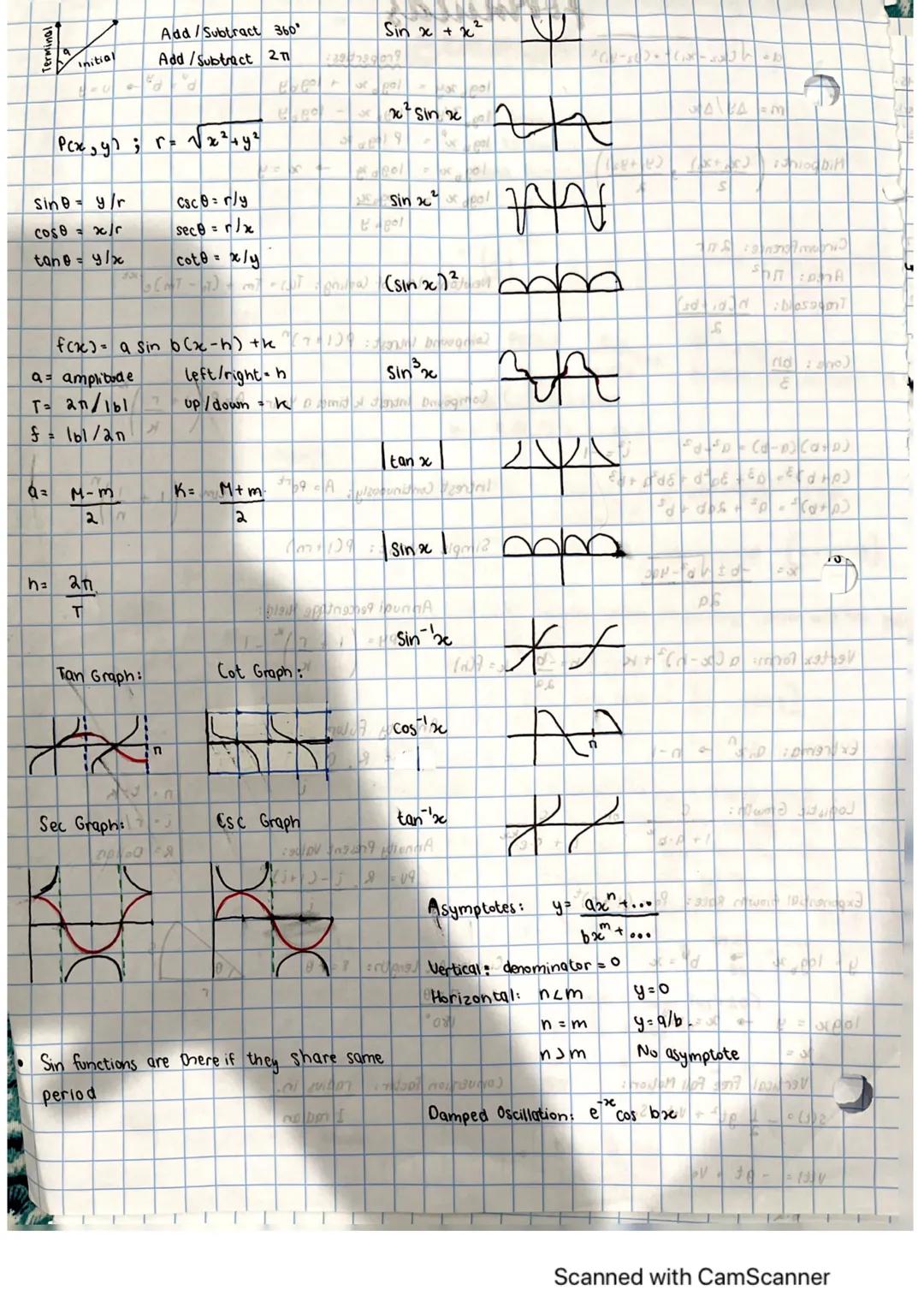 
<p>The given text contains various trigonometric identities and equations. We will go through each of them and explain their correct applic