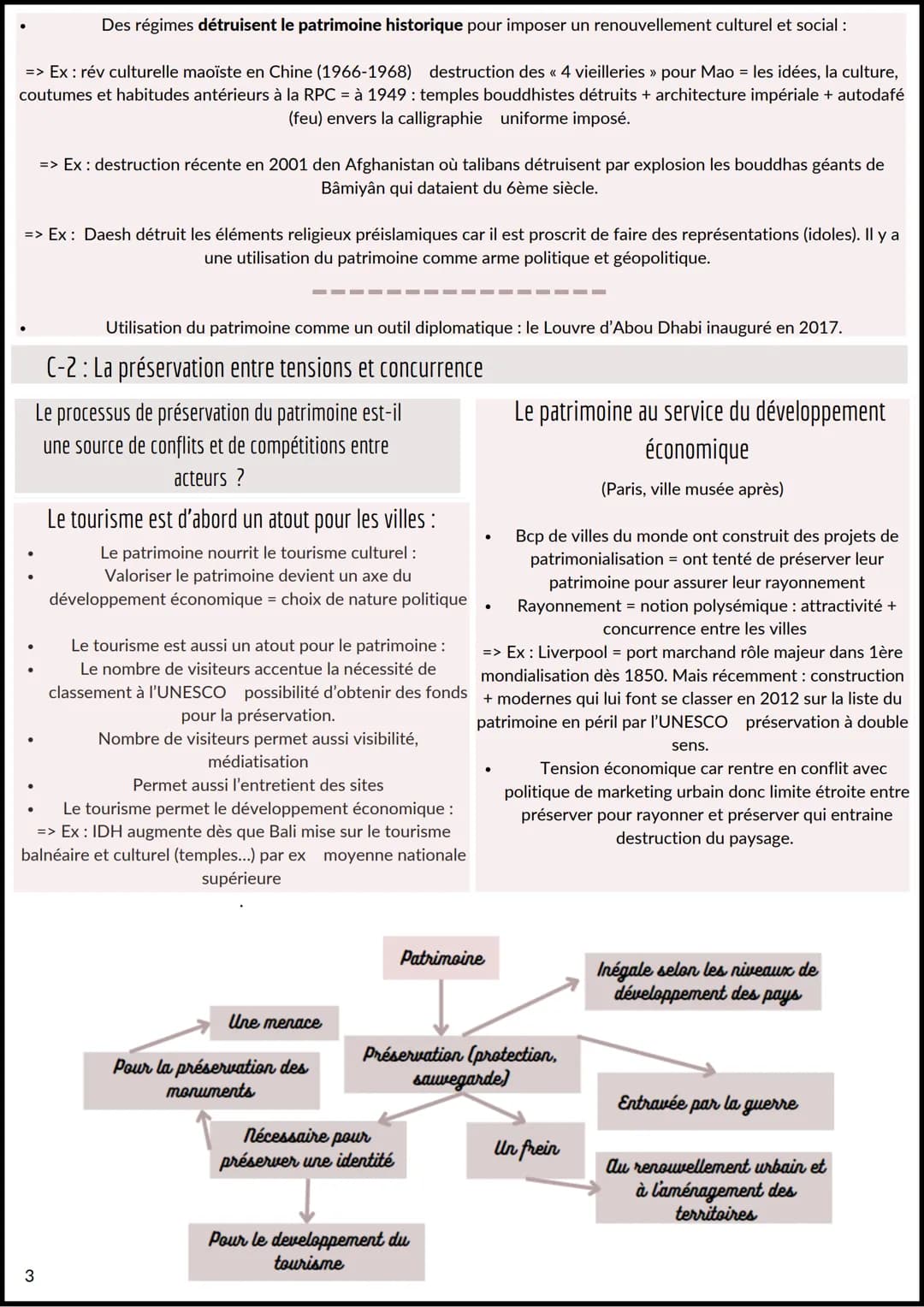 fiches révision
# Identifier, valoriser et protéger le patrimoine

## Quels sont les enjeux du patrimoine aujourd'hui ?
Chapitre introductif