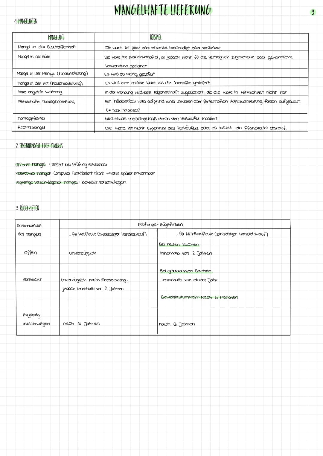 Lernfeld 4
# DER BESCHAFFUNGSPROZESS

Beschaffung umfasst die Bereitstellung aller für die betriebliche Leistungserstellung notwendigen Eins