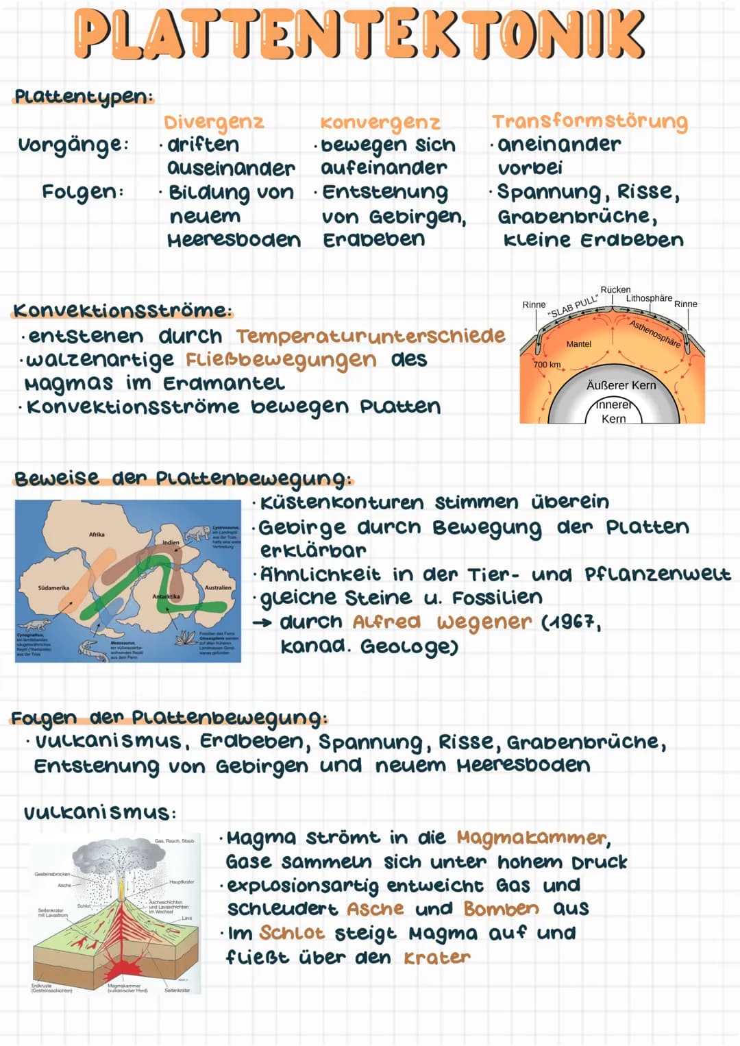 # PLATTENTΕΚΤΟΝΙΚ

Plattentypen:

|          | Divergenz                               | Konvergenz                               | Transfor