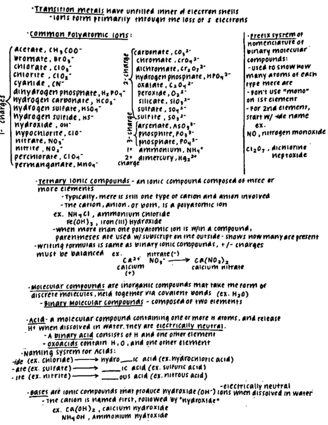 NICK Ramos
cnemistry - chemical Nomenclature
(oxidation states)
-The stock system allows the specification of transition metal ionIC
ex.
cha