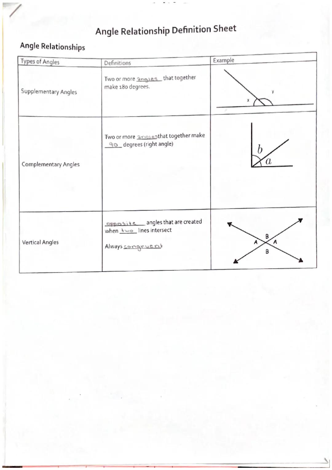 Cubed Roots
Standards: 8.EE.2

Topic 5: Notes
Today's Objective: I can represent solutions to equations of the form x³ =
using cubed roots.
