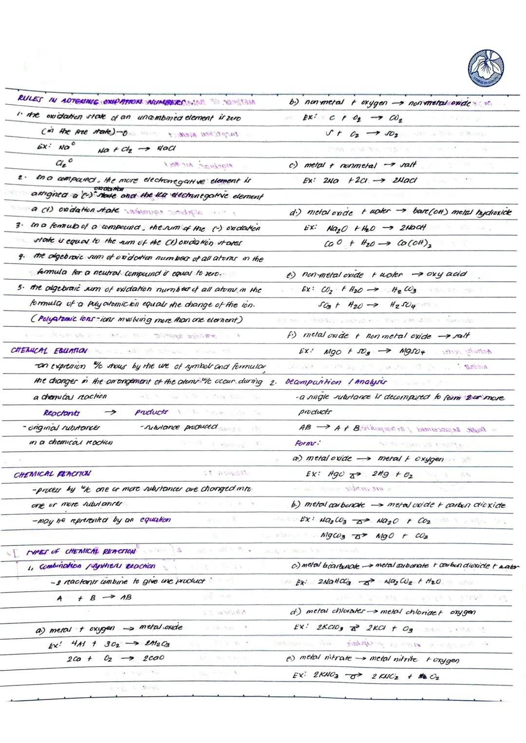 CHAPTER I INTRODUCHON

CHEMISTRY-branch of science which dealt with the study
of a) comparition and properties of matter
6) changes that mat