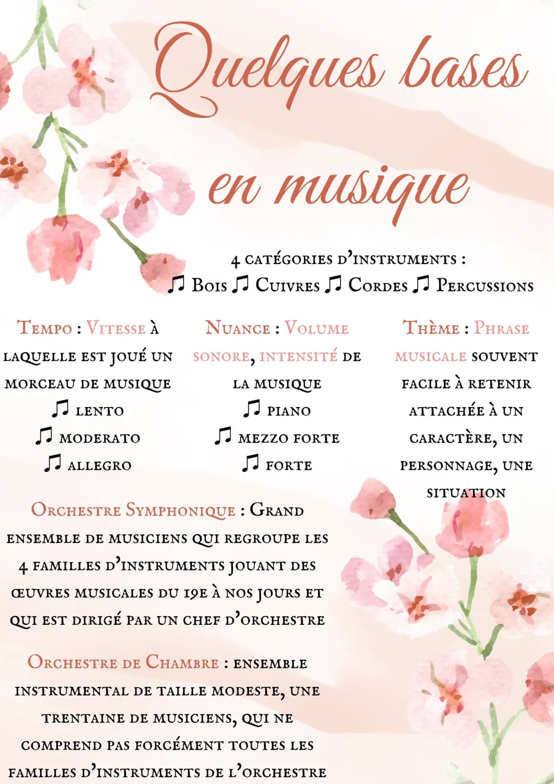 # Quelques bases

en musique

4 CATÉGORIES D'INSTRUMENTS:

♫BOIS CUIVRES ♫ CORDES ♫ PERCUSSIONS

TEMPO: VITESSE À

NUANCE: VOLUME

THEME: PH