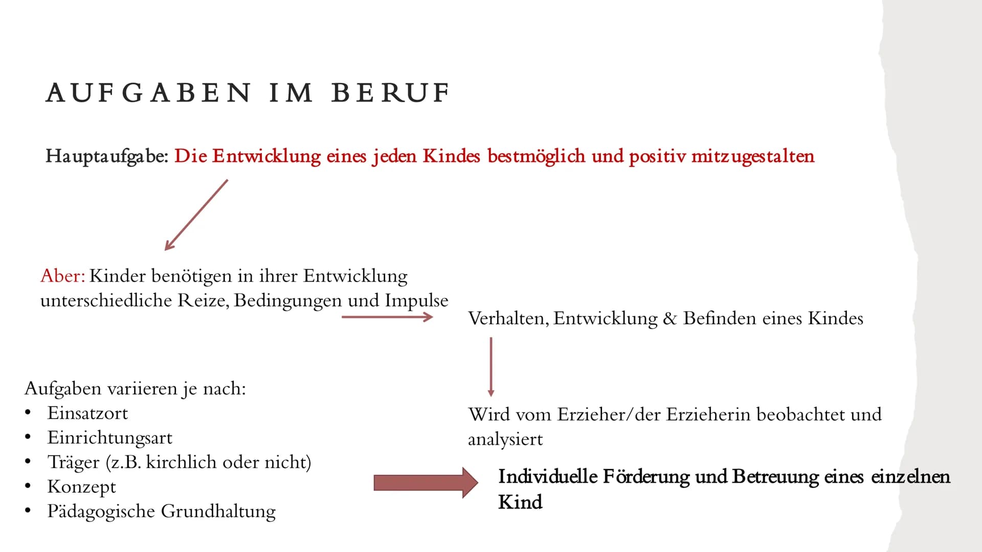 Der Beruf von

ERZIEHERN/ERZIEHERINNEN # THEMEN UNSERER PRÄSENTATION

*   Voraussetzungen für den Beruf
*   Die Ausbildung (Dauer, Lerninhal