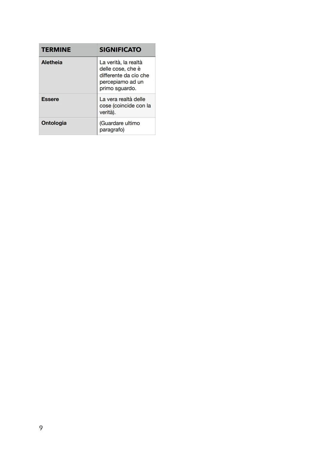 Riassunto verifica 1

# LE ORIGINI DELLA
# FILOSOFIA

*   **filosofia:** sapienza che riguarda la realtà.

*   **storia della filosofia:** s