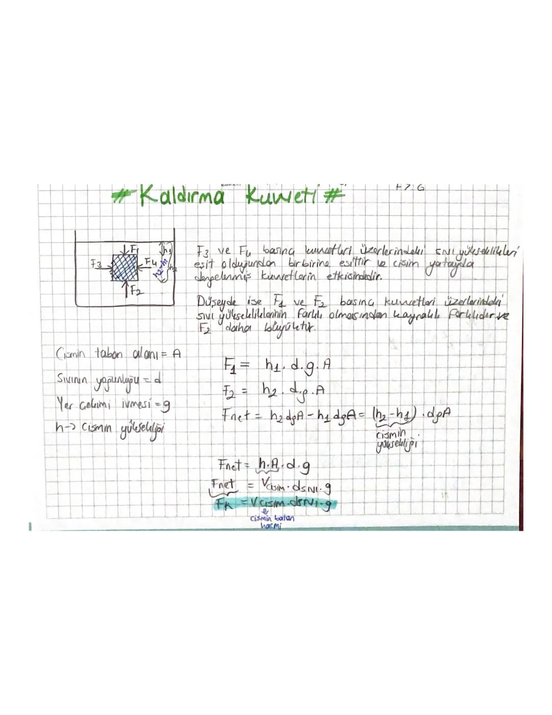 # Kaldırma Kuweti #

73
F2

HZG

F3 ve Fu barna kuncatleri üzerlerindeki ENI wüleseklikleri
Fuesit ol
Cümin taban alany = A
olduğundan birbi