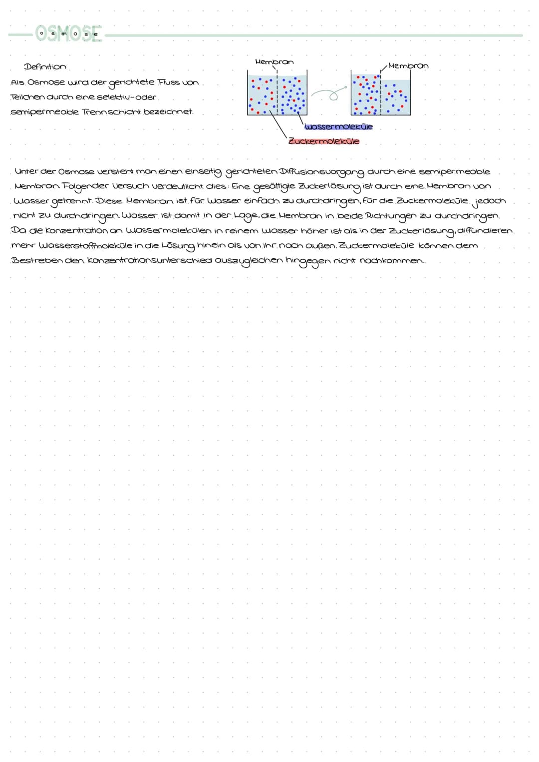 # BIOMEMBRAN-

Flüssig-Mosaik-Modell

Lipid
Doppelschicht

Glykoprotein integrales Protein

Glycolipid

Phospholipid integrales Protein.
(Ka