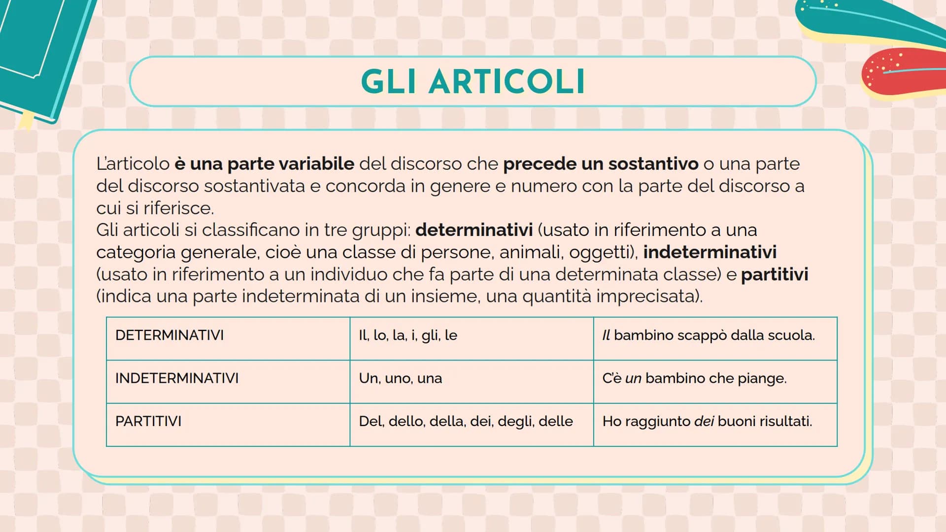 # ANALISI
## GRAMMATICALE # LE PARTI DEL DISCORSO

01

PARTI VARIABILI

02

PARTI INVARIABILI # 01

LE PARTI VARIABILI

articoli, nomi, agge