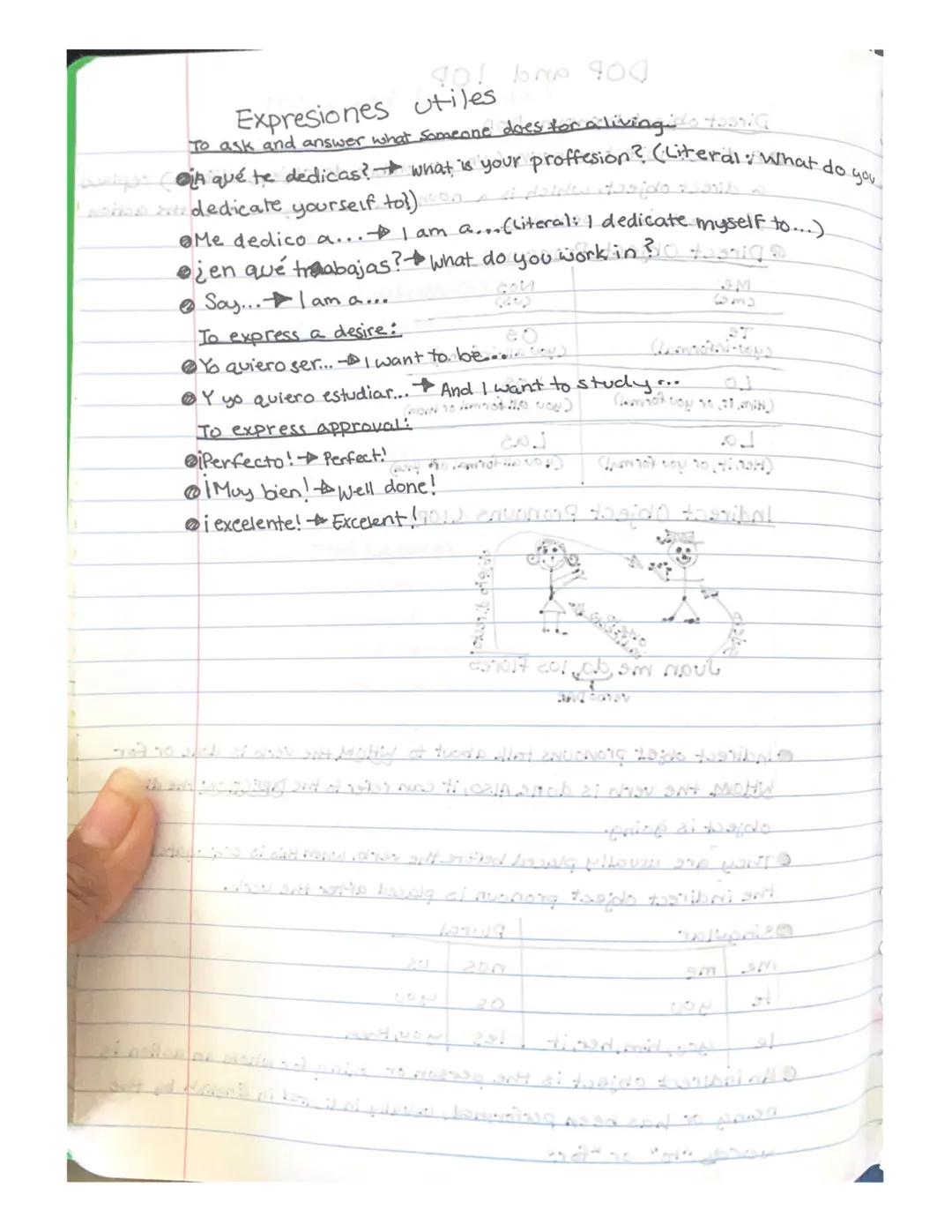 7

pm
wr?
: and 1 quarter)

nos cuarto

nos diez

"quarter toy

Ser-to be

Ser and everything about it

*   We have 2 words in Spanish that 