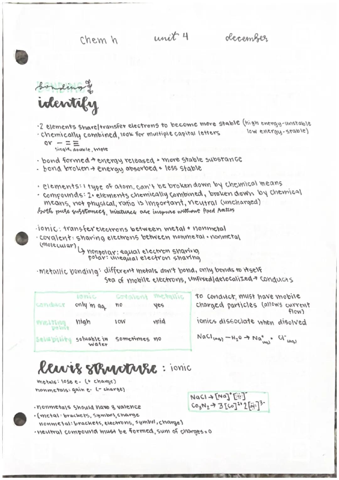 Chem h
unit 4
december

bonding
identify

2 elements share/transfer electrons to become more stable (high energy-unstable
chemically combine