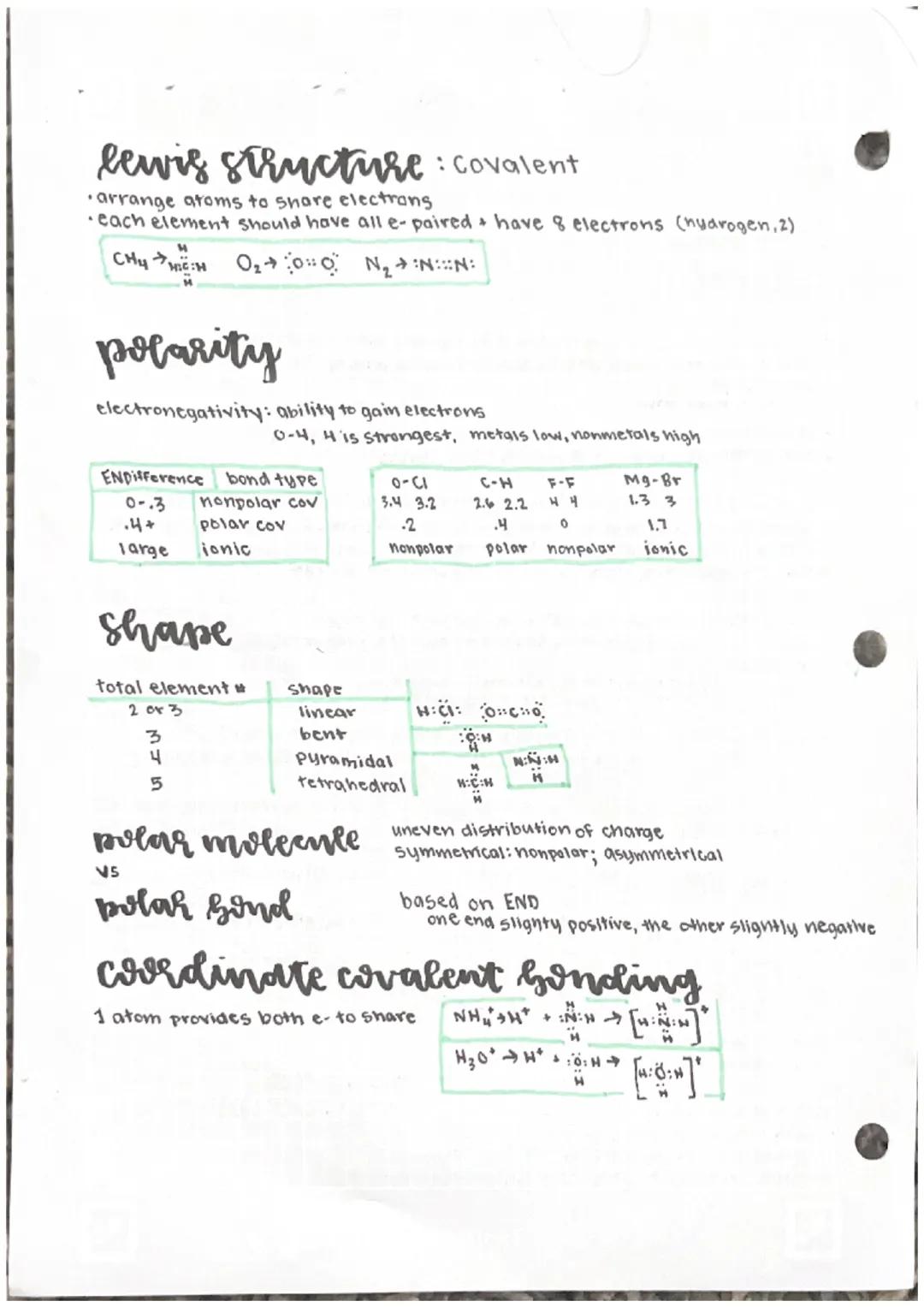 Chem h
unit 4
december

bonding
identify

2 elements share/transfer electrons to become more stable (high energy-unstable
chemically combine