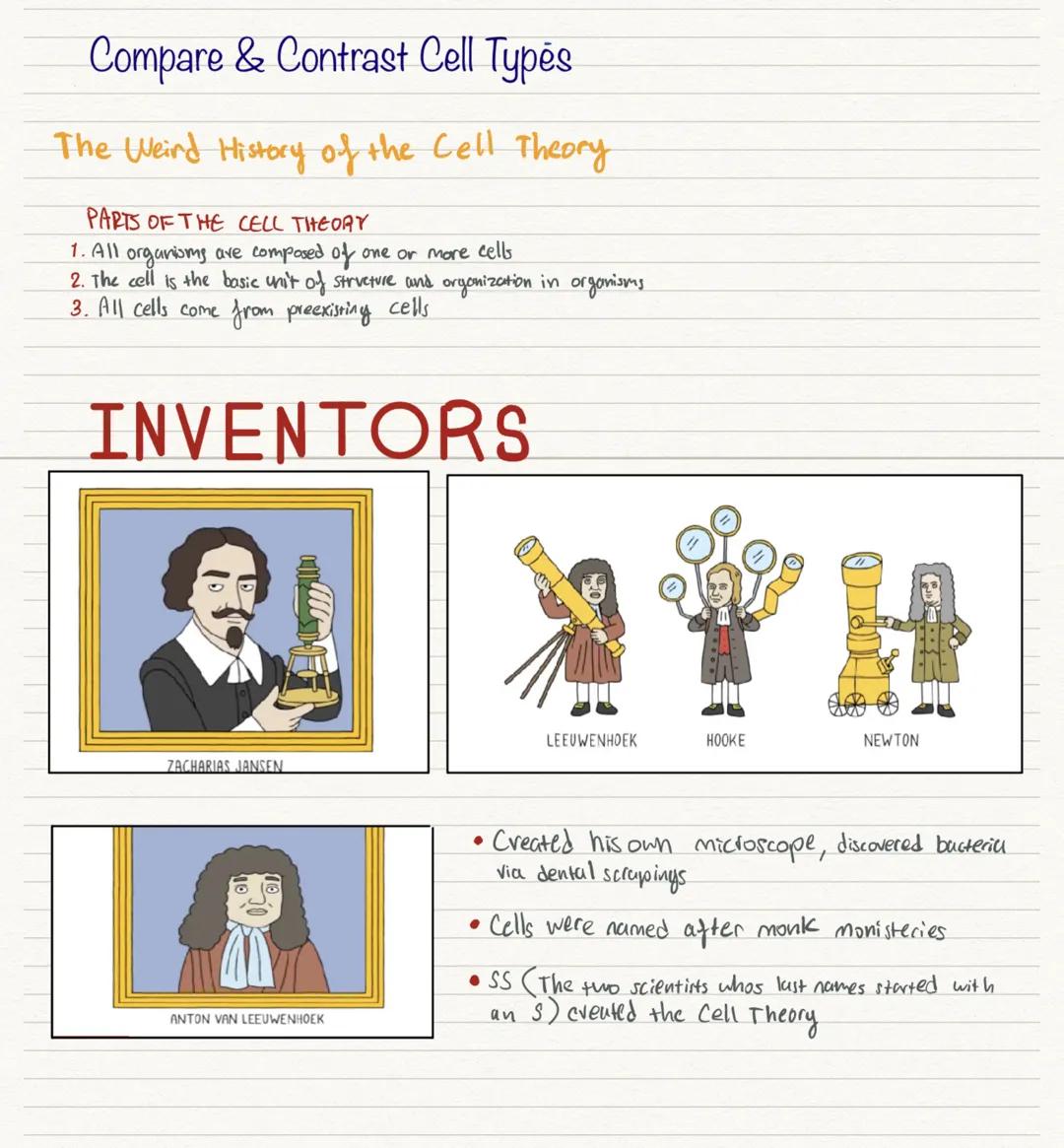# Compare & Contrast Cell Types

The Weird History of the Cell Theory

PARTS OF THE CELL THEORY
1. All organisms are composed of one or more