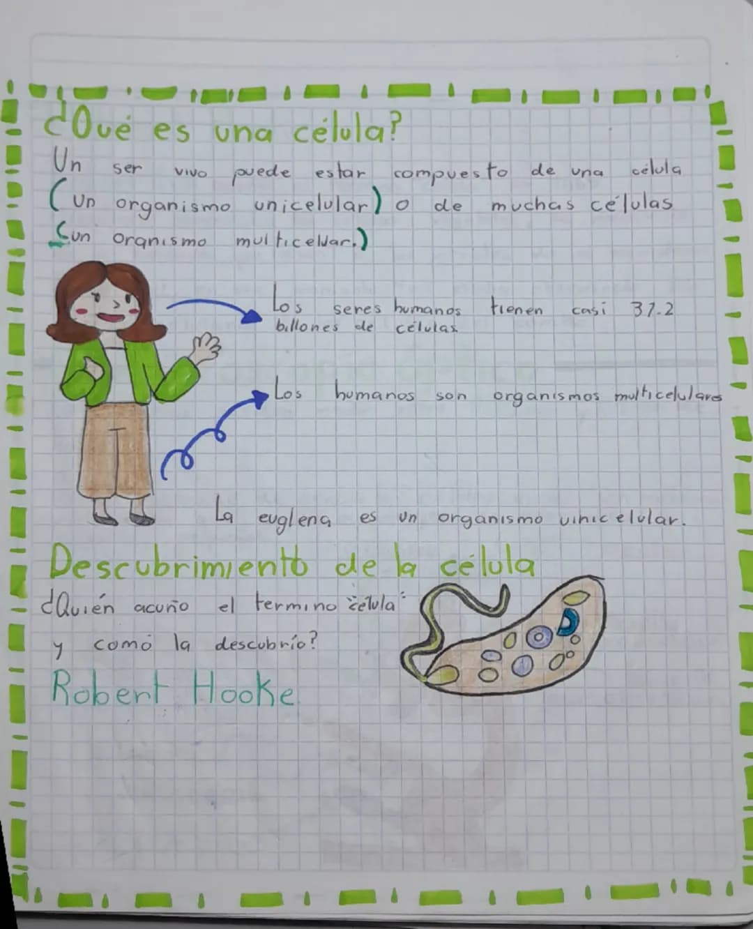 # Proyecto: Descubriendo el mundo

- Invisible: la Importancia del microscopio en el
estudio de las células y la divercidad.

# PDA: Compara
