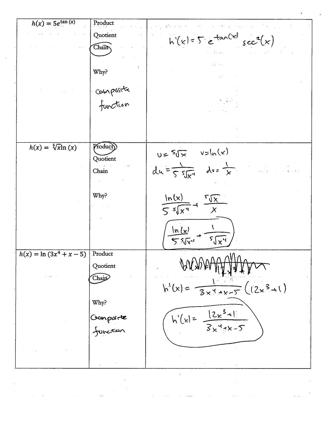 QUARTER 1 INTERIM ASSESSMENT
AP CALC AB REVIEW PACKET

Name: Exemplar

Period #:

| Friday 10/17 | Tuesday 10/18 | Wednesday 10/19 | Thursda