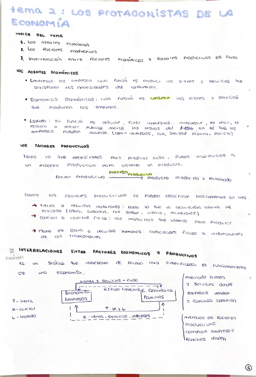 tema 2: LOS PROTAGONISTAS DE LA
ECONOMIA

INDICE DEL TEMA
1. Los agen les económicos
1. Los factores ProductivOS
3. Interrelación entre raci
