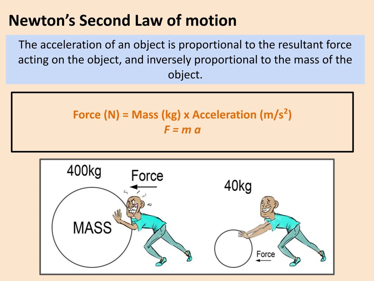 # Newton's Second Law of motion

The acceleration of an object is proportional to the resultant force
acting on the object, and inversely pr