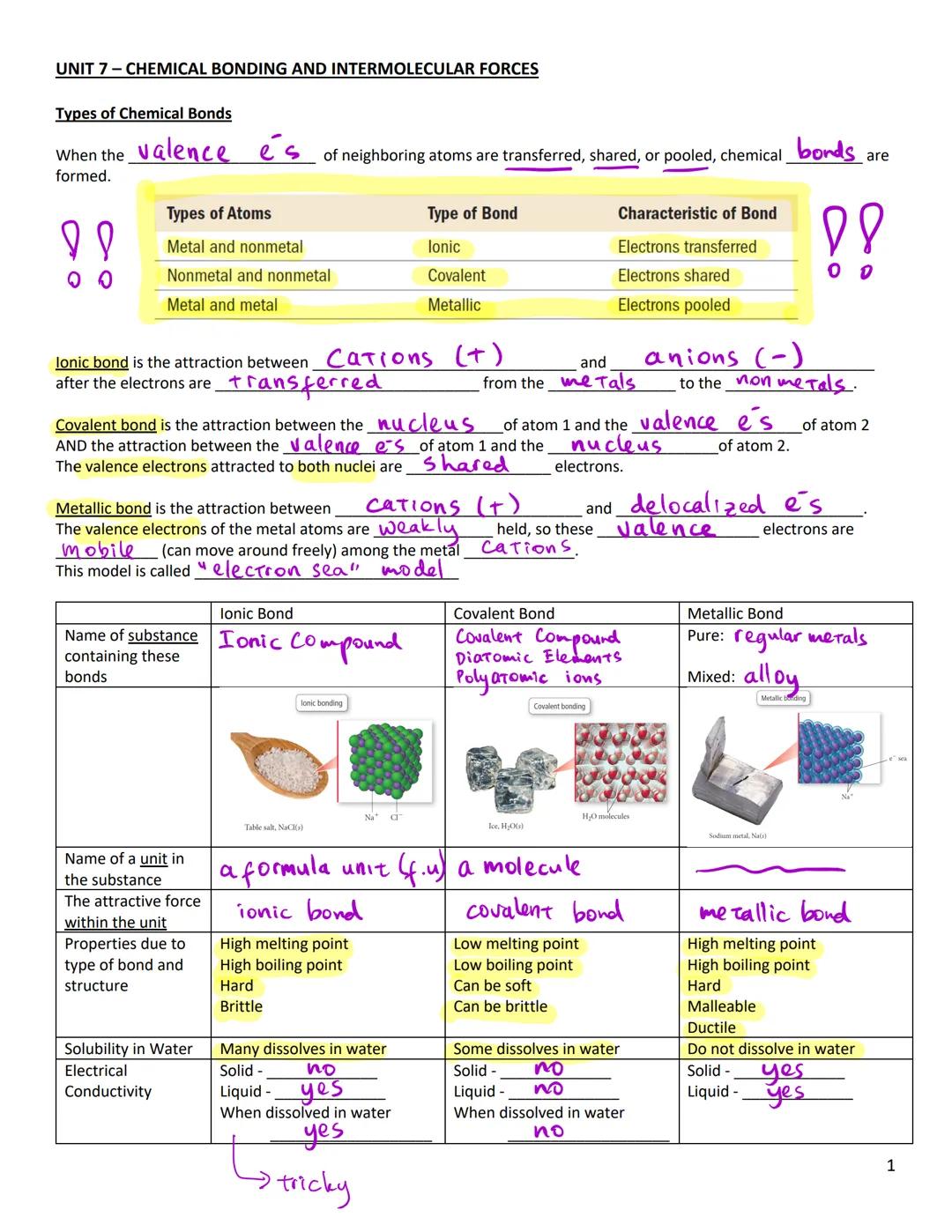 
<h2 id="differencebetweenchemicalbondingandintermolecularforces">Difference Between Chemical Bonding and Intermolecular Forces</h2>
<p>Chem