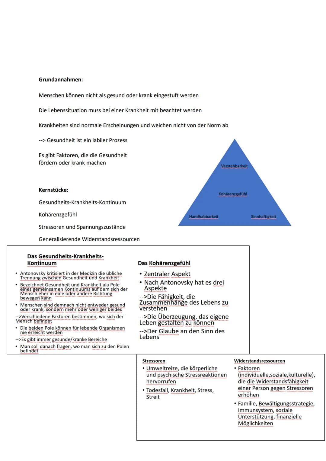 # GP KA 1 Zusammenfassung

Gesundheitsdefinition WHO:

Gesundheit ist ein Zustand vollständigen körperlichen, geistigen und sozialen Wohlbef