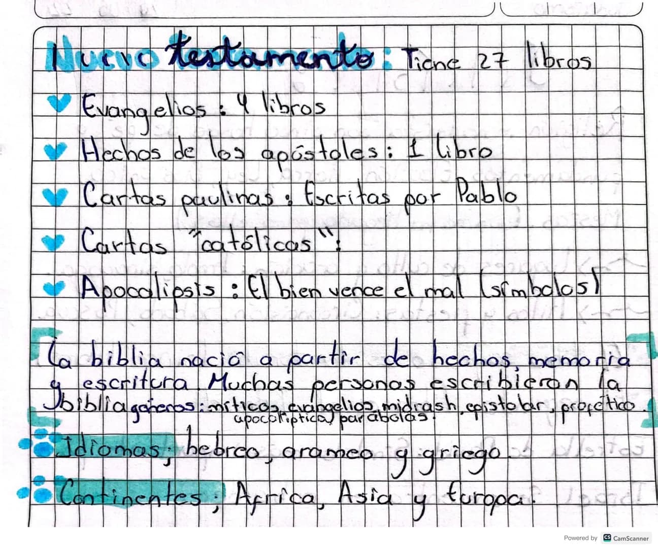 # generalidades Sobre

La biblia

la biblia es una biblioteca de 73 libros, nos ayudan a conocer el menscije de Dios.

• antiquo testamento: