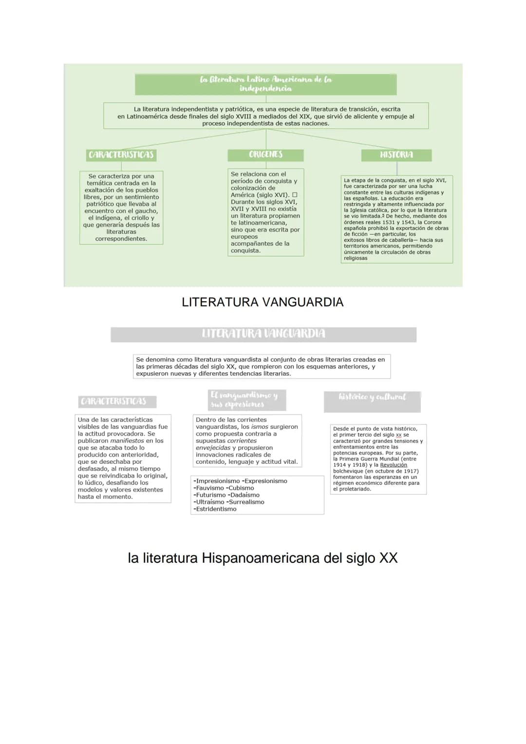 ESPAÑOL

Yate Ruge Angie Nicoll 902

Yate Ruge
[Dirección de correo electrónico] # ¿cómo hacer un mapa conceptual?

Para crear un mapa conce