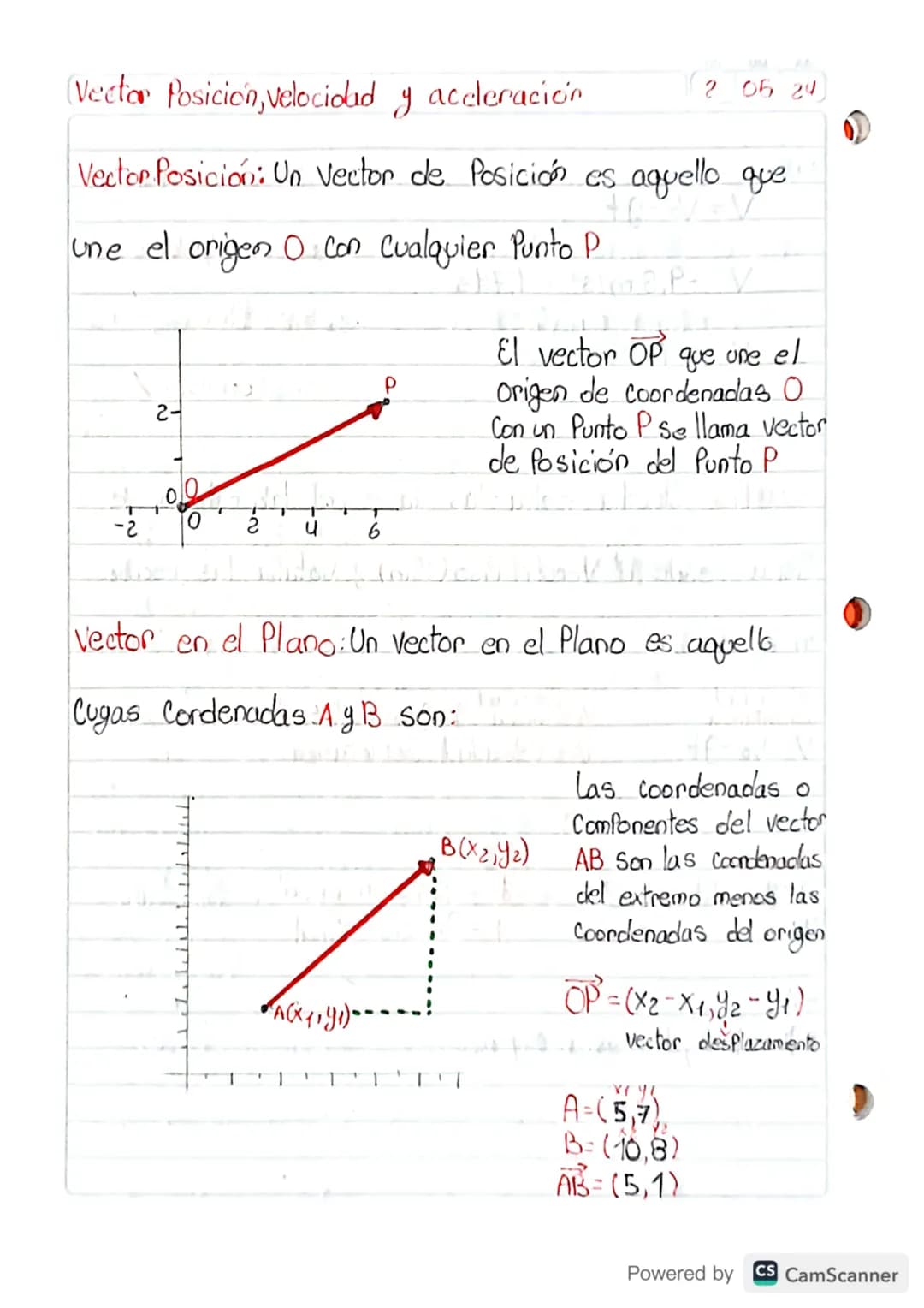 # (Vector Posición, velocidad y aceleracicin

2 05 24

Vector Posición: Un Vector de Posición es aquello que

une el origen O Con Cualquier 