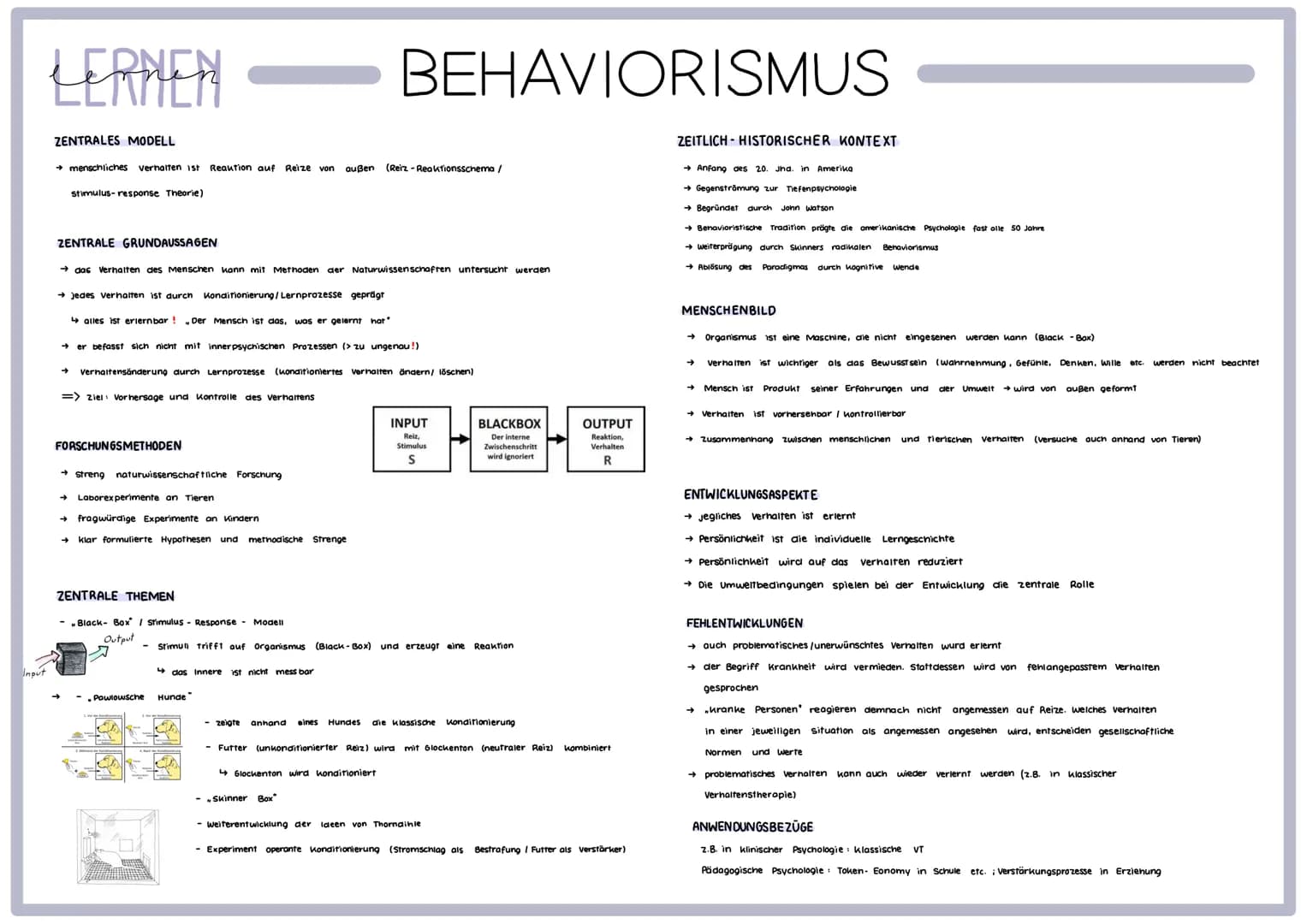 # BEHAVIORISMUS

cernen
LEANLA

ZENTRALES MODELL

→ menschliches verhalten ist Reaktion auf Reize von außen (Reiz-Reaktionsschema/
stimulus-