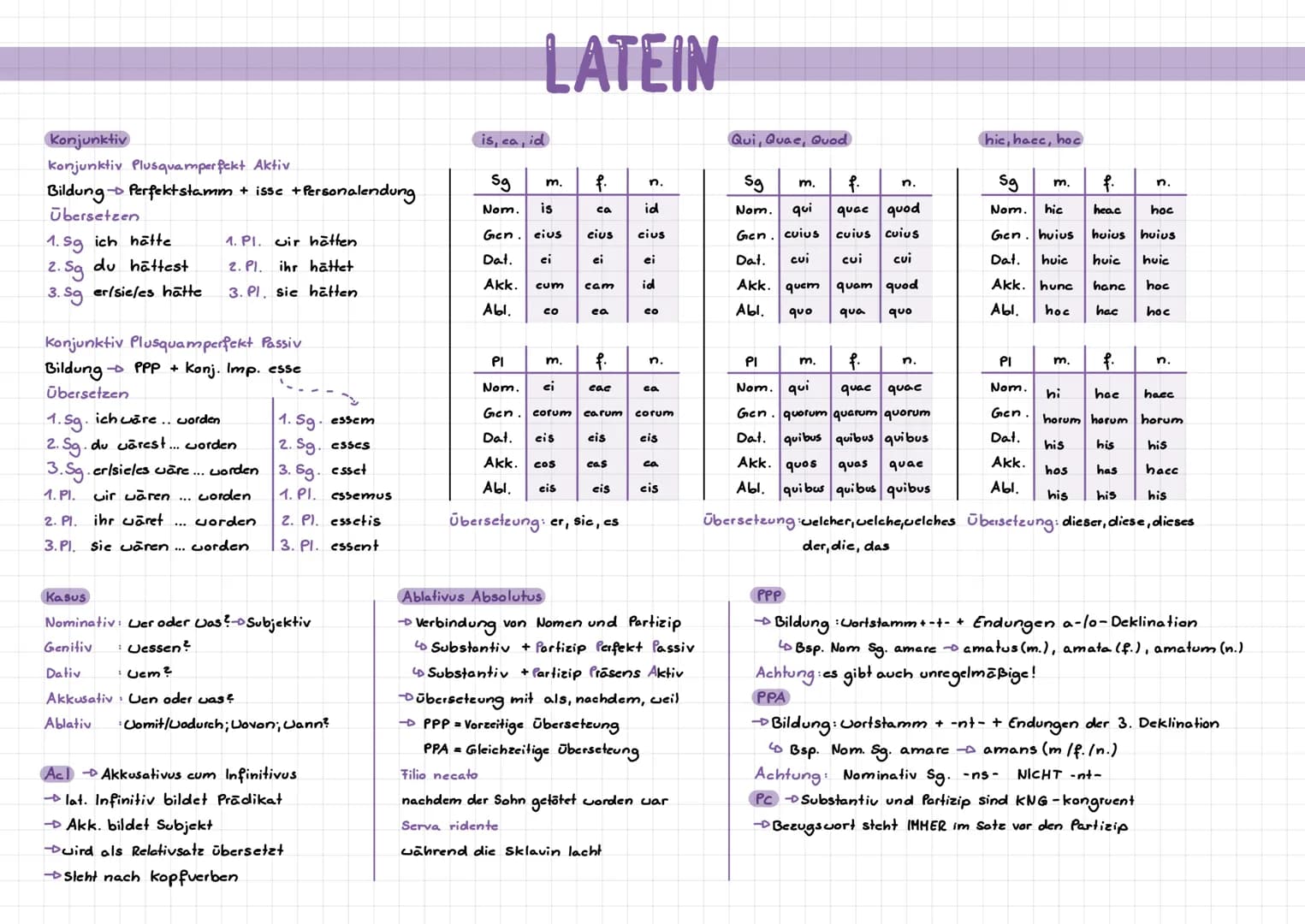 # LATEIN

Lateinische Zeitformen

Plusquamperfekt

Bildung Perfekt Stamm + era + Personalendung

Personalendungen

Sg.

1.

-m

2.

-S

3.

