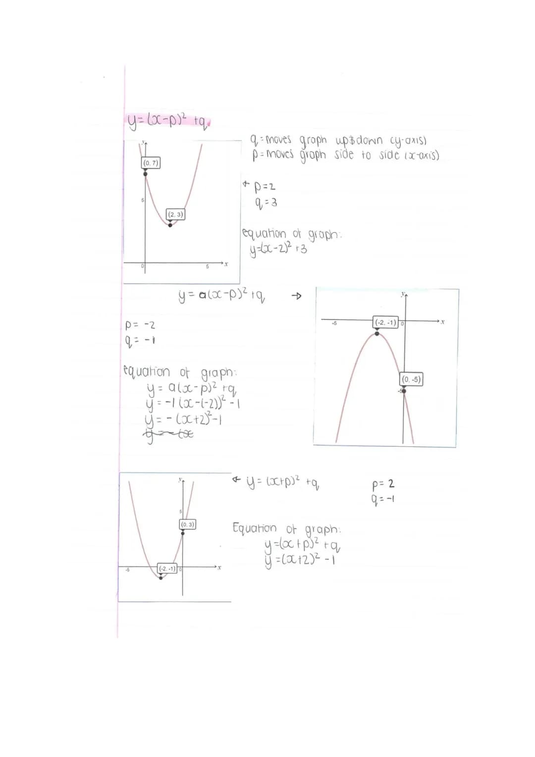 Quadratic formula

$x = \frac{-b \pm \sqrt{b^2-4ac}}{2a}$

* a coefficient 아 $x^2$
* b ccefficient 아 $x$
* c constant term (NO $x$)

Exampit