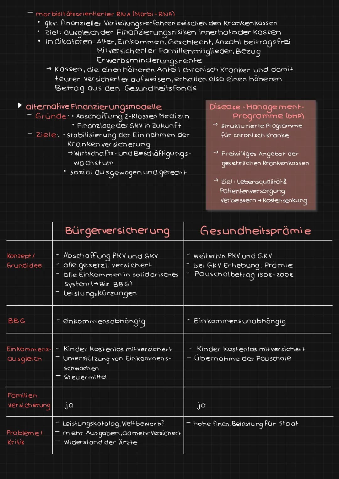 LERNGEBIET 4: Gesundheitssystem # LERNGEBIETY: Gesundheitssystem

## 4.1 Bedeutung des Sozialstaates

- geschichtlicher Hintergrund
  - Otto