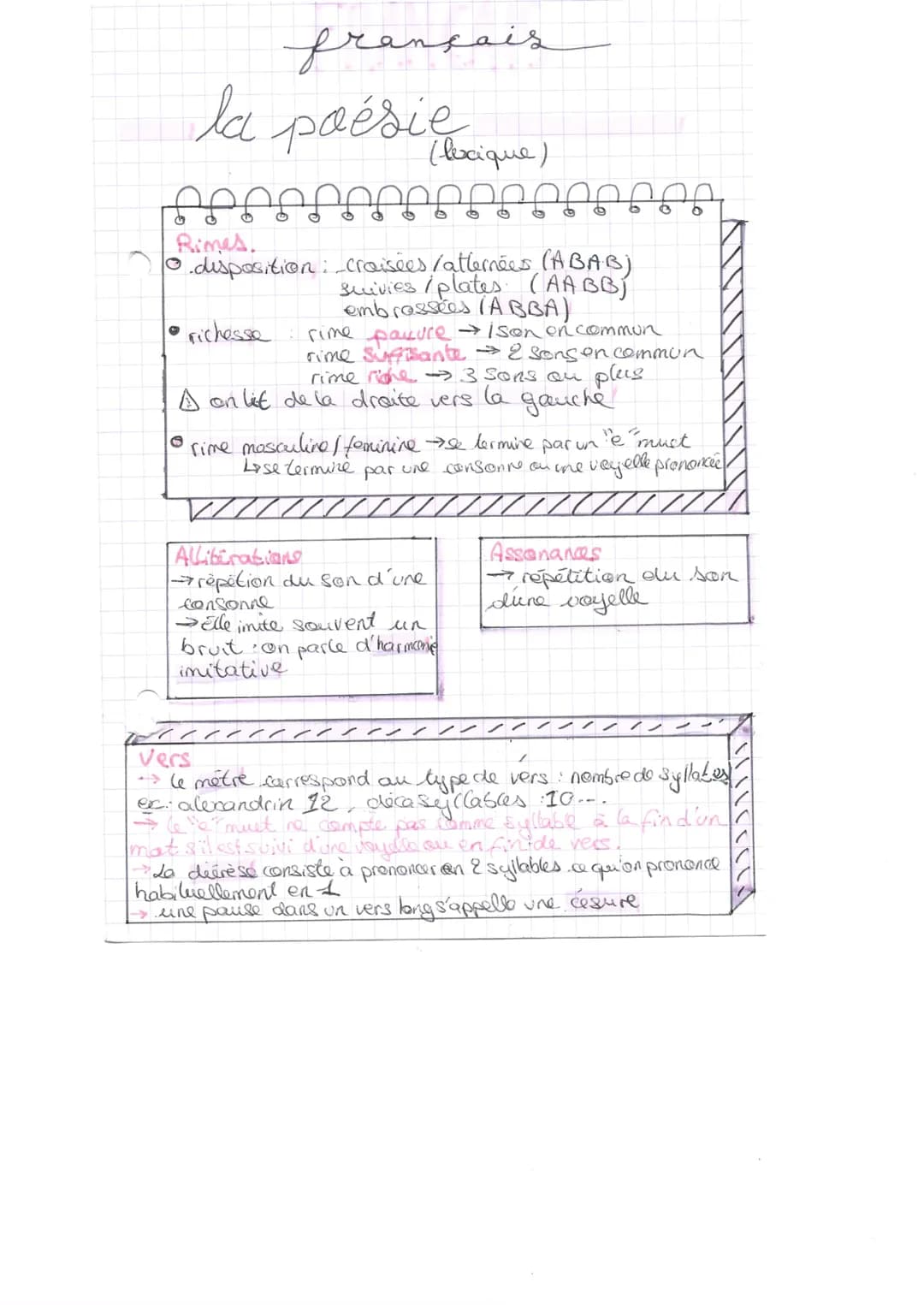 # français

# la poésie
(lexique)

- Rimes.
  - disposition: croisées/atternées (ABAB)
    suivies/plates (AABB)
    embrassées (ABBA)
- ric