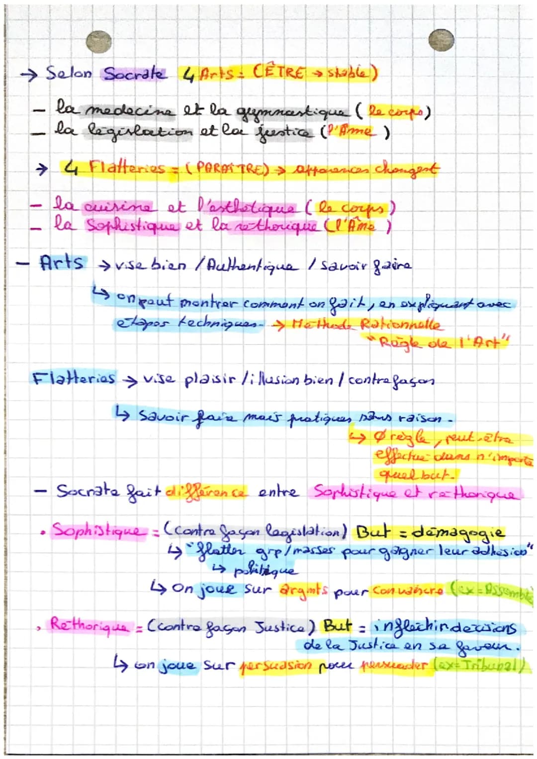 HLP

Langage = capacite g. à communiquer par signos
Composable à l'infini pour exprimer des
besoins idees -

Langue: outil produit par langa