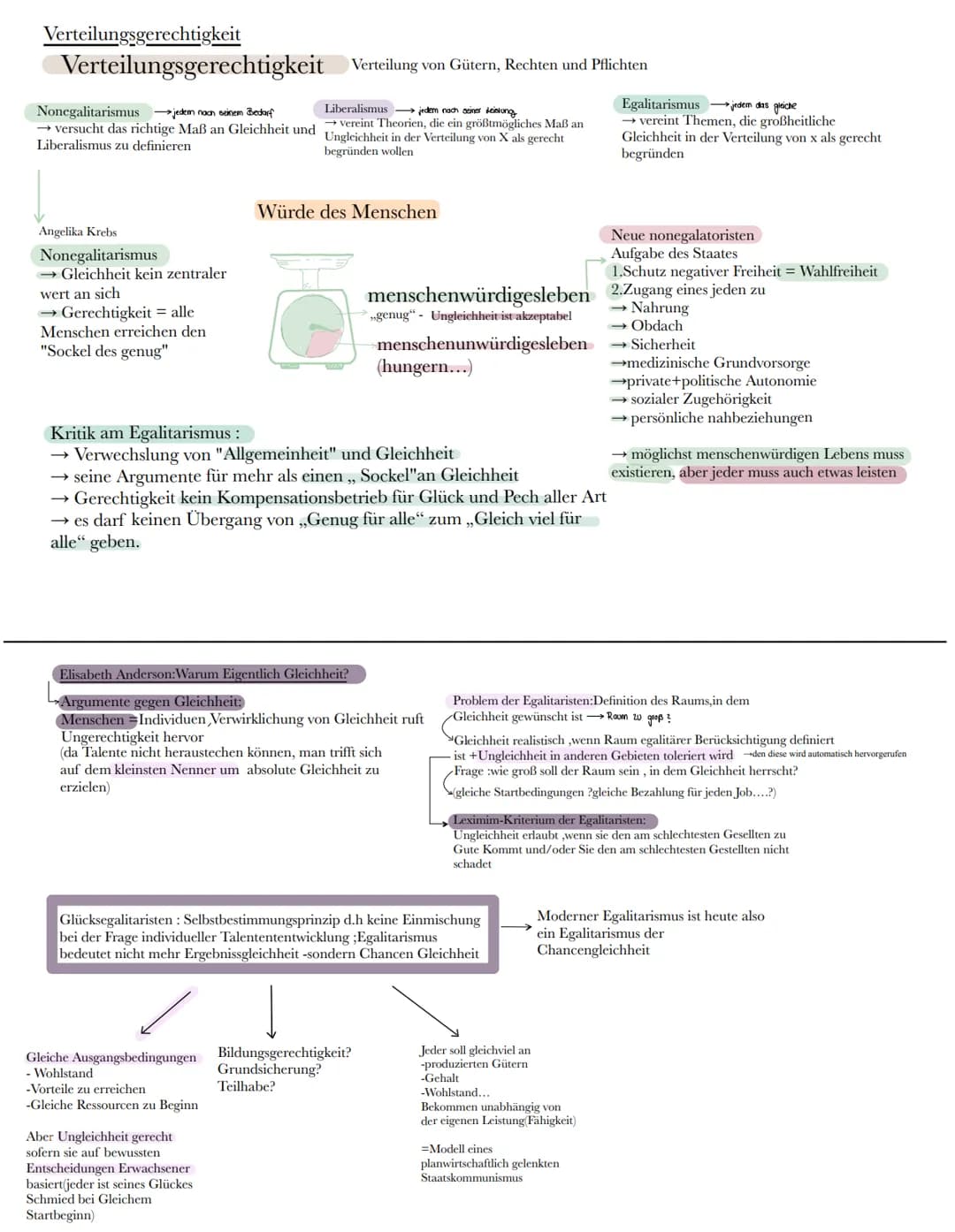 # Ethik

Utilitarismus (lat.nutzen)

Prinzip der Nützlichkeit

Nützlichkeit:

*   Eigenschaft eines Individuums, durch die es dazu neigt, Ge