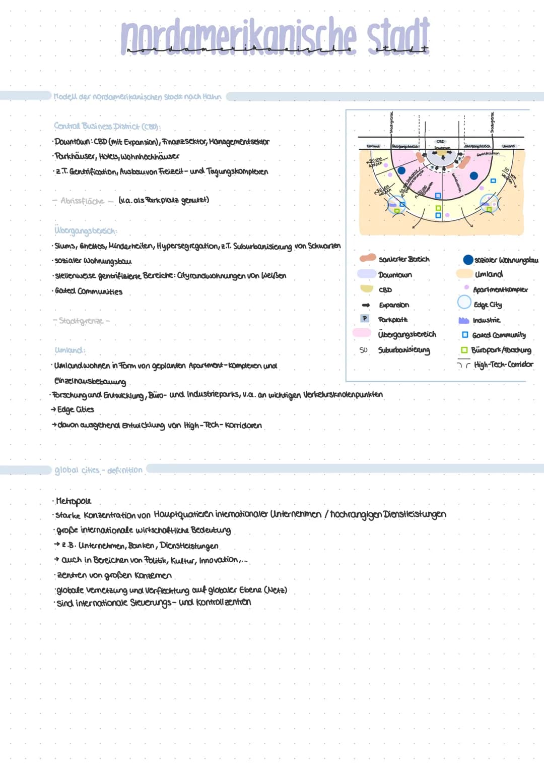 # nordamerikanische stadt

Modell der nordamerikanischen Stadt nạch Hahn

Contral Business District (CBD):

•Downtown: CBD (mit Expansion), 