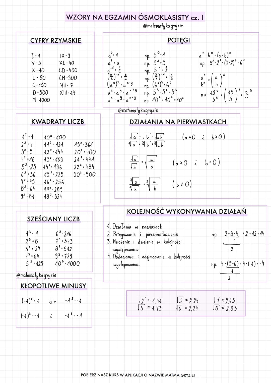 # WZORY NA EGZAMIN ÓSMOKLASISTY cz. I
@matematykagryzie

# CYFRY RZYMSKIE

I-1 IX-9
V-5 XL-40
X-10 CD-400
L-50 CM-900
C-100 VII-7
D-500 XIII