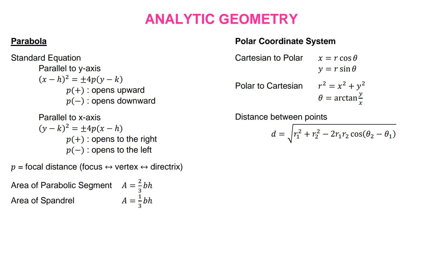 # ALGEBRA

Special Products
a(x + y) = ax + ay
(x + a)(x + b) = x² + (a + b)x + ab
(x + y)(x - y) = x² – y²
(x + y)² = x² + 2xy + y²
(x - y)