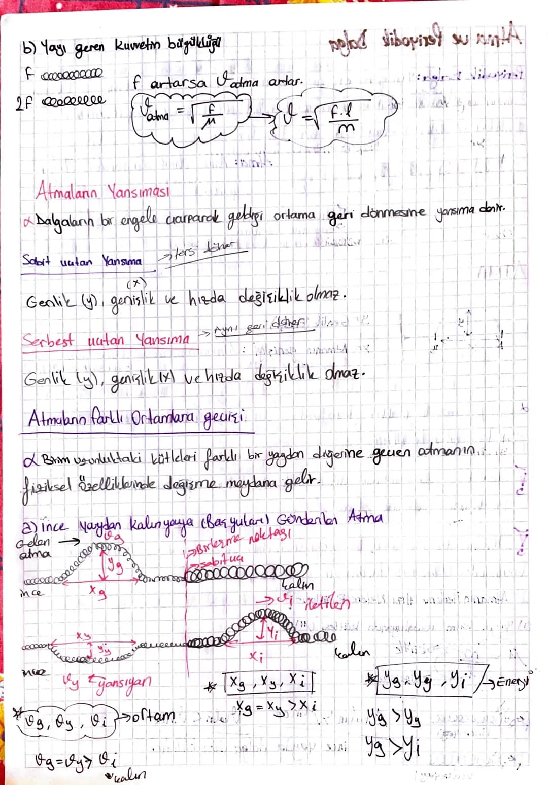 # Dalgalar

Titreşim: İki nokta arasında gidip gelen cisimlerin hareketine titreşim denir.

Dalga: Titreşim hareketi sonucunda esnek bir ort