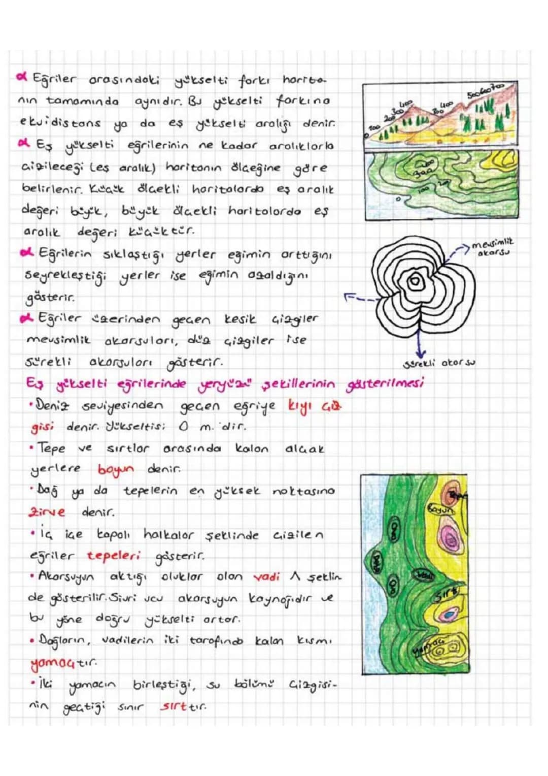 Harita Geşitleri

Ölçeklerine Göre Horitolor

1/200-000 oro-
•Büyük ölçekli haritalor: Ölaeği 111 ile
Sında olan horitolardır. Yeryüzü şekil