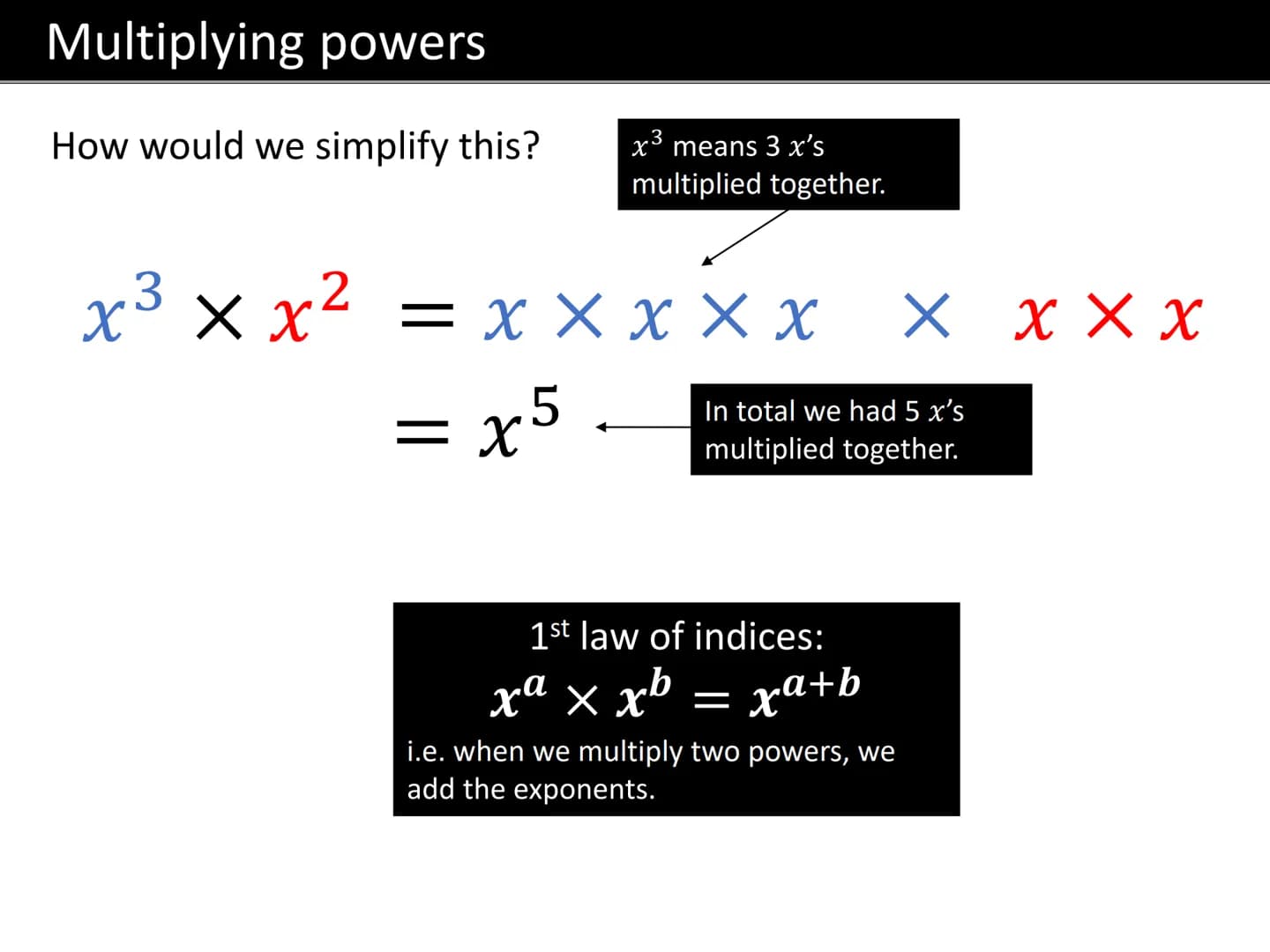 # GCSE MATHS

LAWS OF INDICES # Terminology

"power"

“exponent” or
"index"
(plural "indices")

$3^4 = 3 \times 3 \times 3 \times 3$

1

"Ba