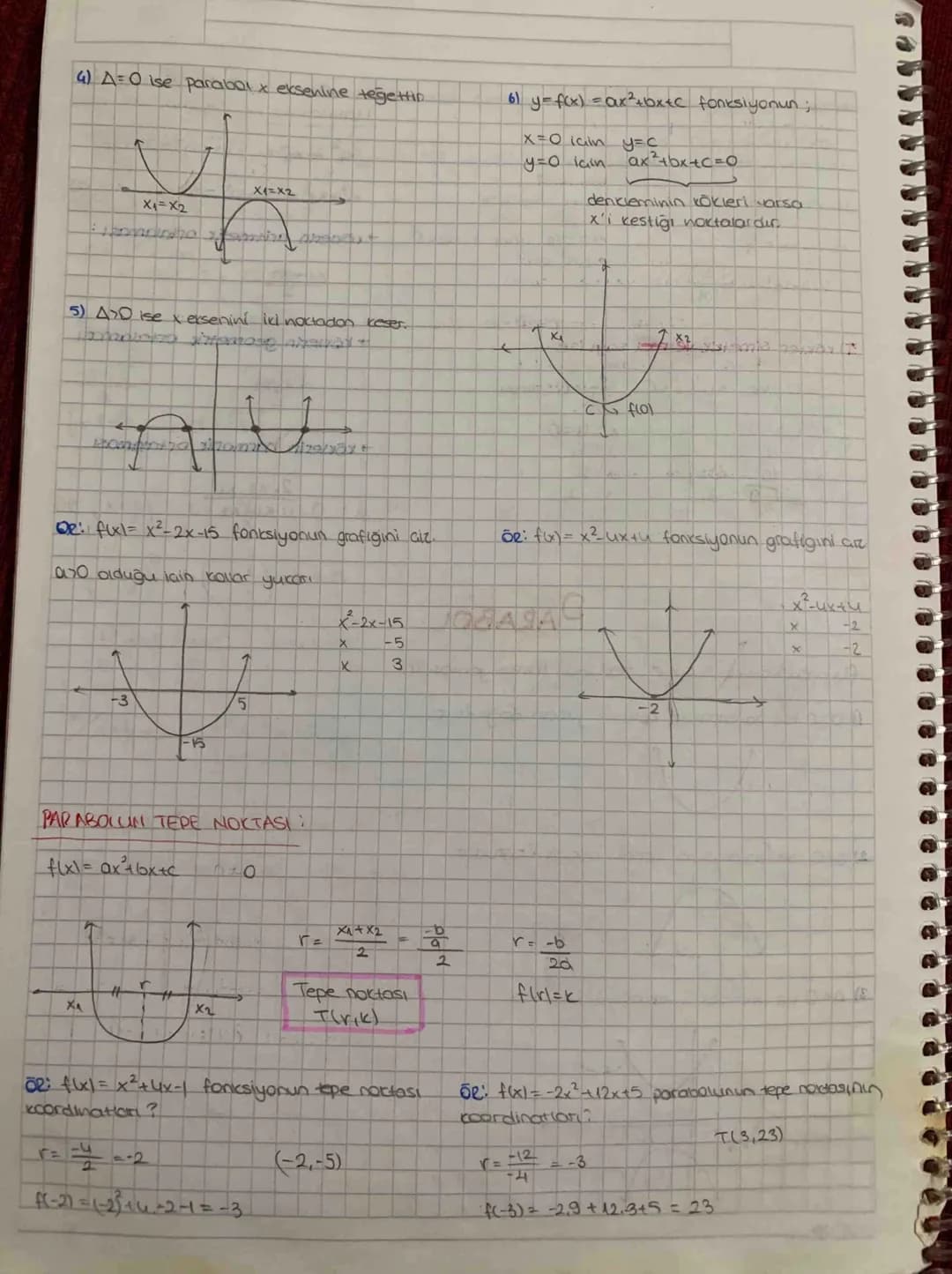 # PARABOL

f(x)=ax²+bx+c azo seklinde fonksiyonlardır.

1) ano ise parabolun colları yukarı doğrudur.


2) Q20 ise paraboun kaları aşağı doğ