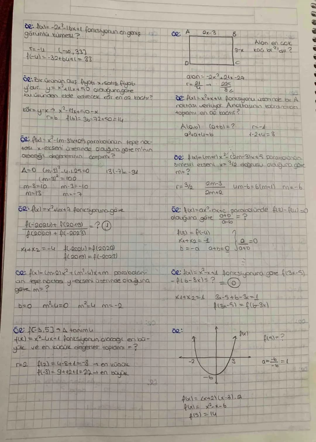 # PARABOL

f(x)=ax²+bx+c azo seklinde fonksiyonlardır.

1) ano ise parabolun colları yukarı doğrudur.


2) Q20 ise paraboun kaları aşağı doğ