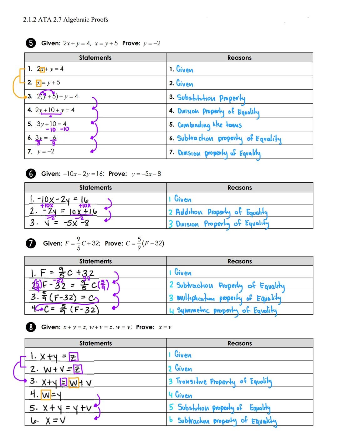 2.1.2 ATA 2.7 Algebraic Proofs

# ALGEBRAIC Proofs

SET 2

Use the properties of equality to complete each proof.

1 Given: 6x-2y = 14; Prov