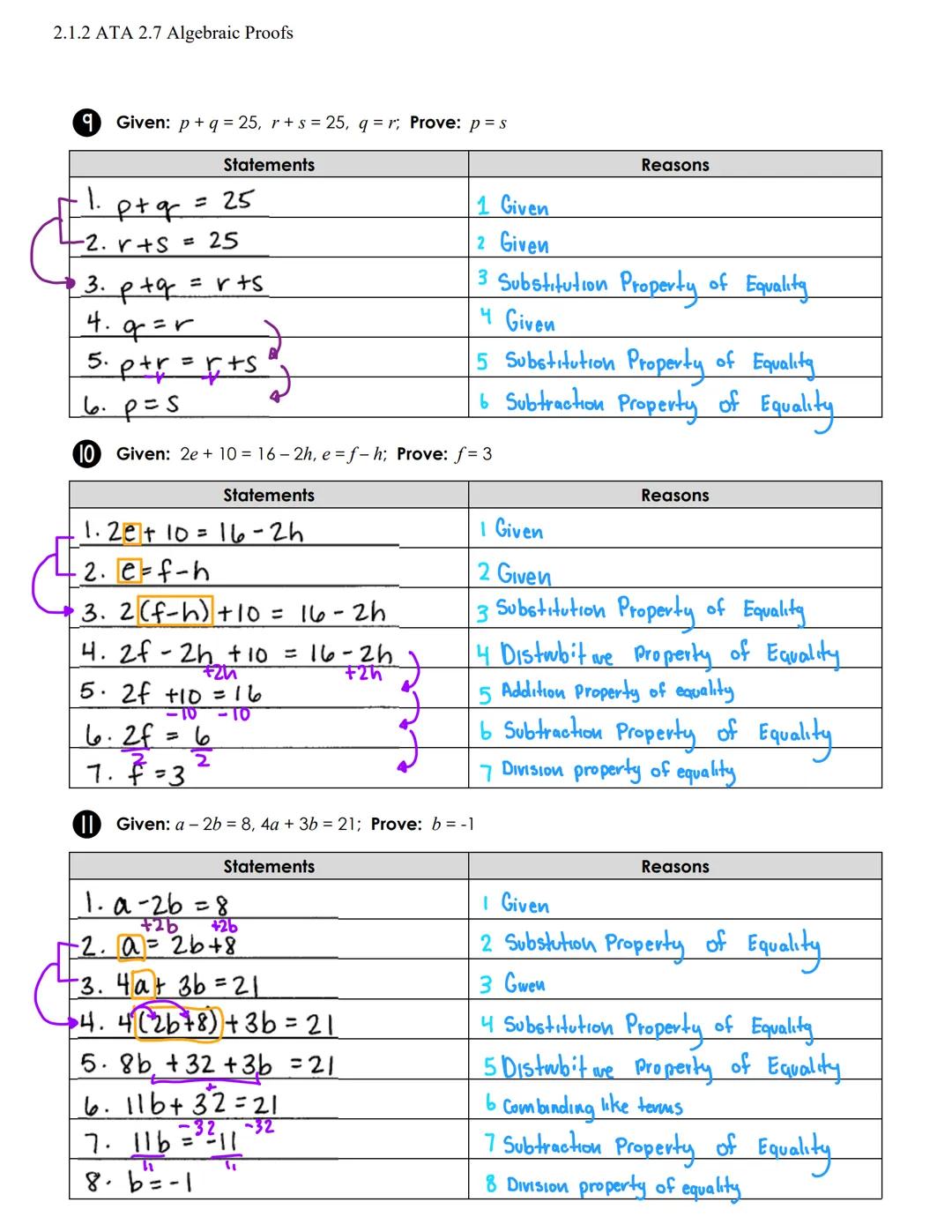 2.1.2 ATA 2.7 Algebraic Proofs

# ALGEBRAIC Proofs

SET 2

Use the properties of equality to complete each proof.

1 Given: 6x-2y = 14; Prov