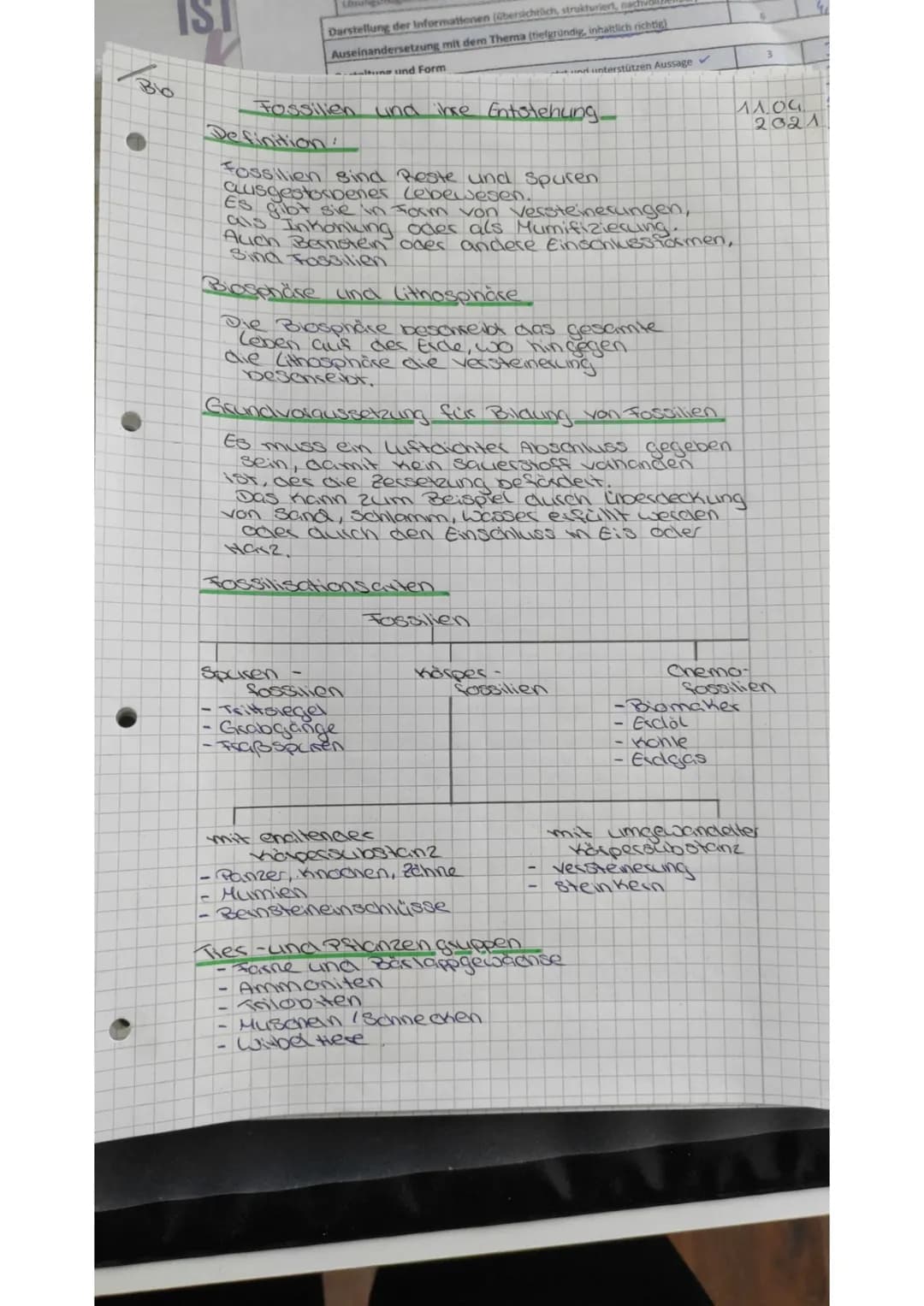 IST
Darstellung der Informationen (Übersichtlich, strukturiert nach
Auseinandersetzung mit dern Therma (tiefgründig, inhaltlich richtig
und 