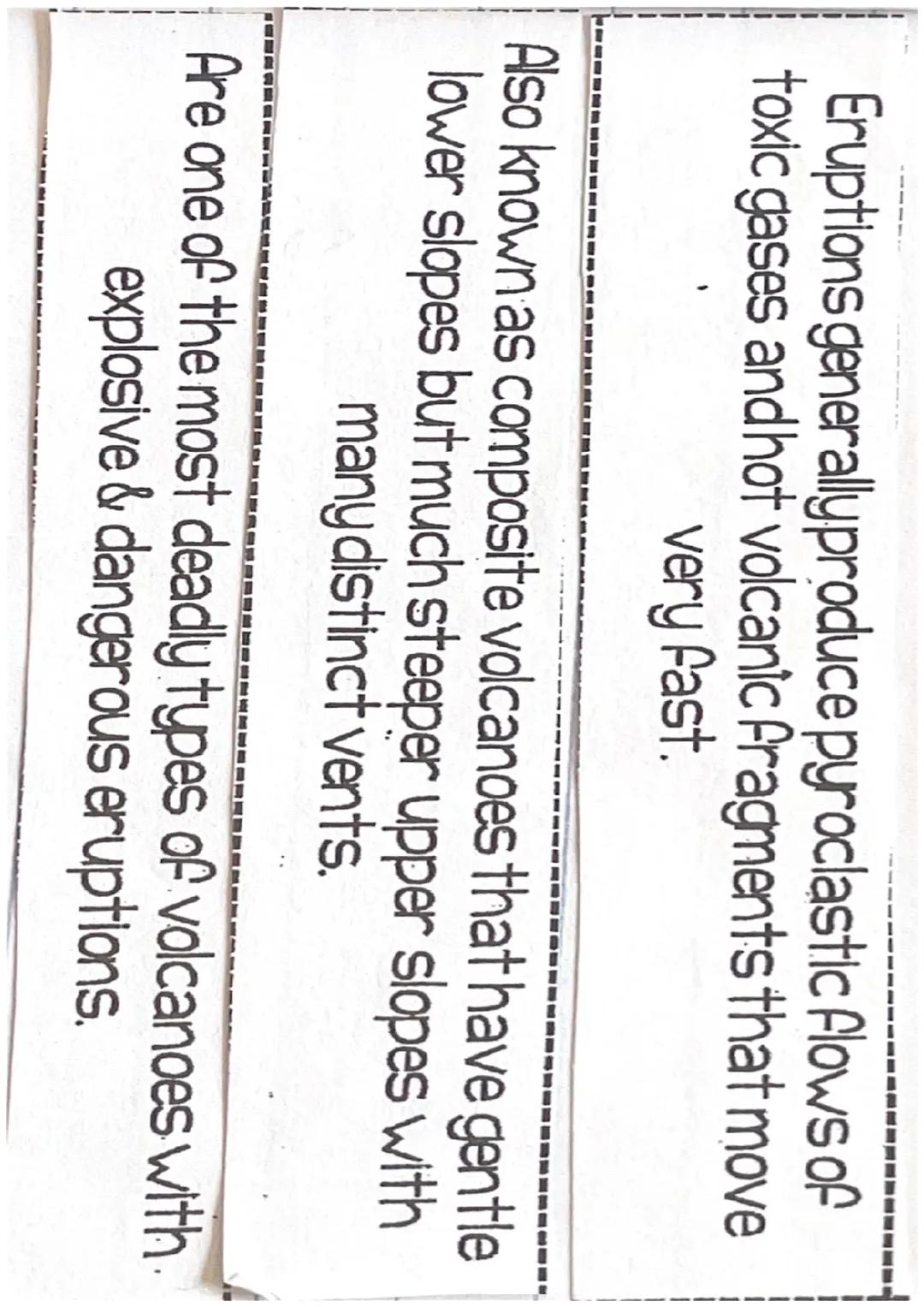 28
# Types of Volcanoes
Types of Volcanoes
Cinder
Cone
Volcano
Shield
Volcano
Stratovolcano es

Cinder
Cone
Volcano The classic & common vol