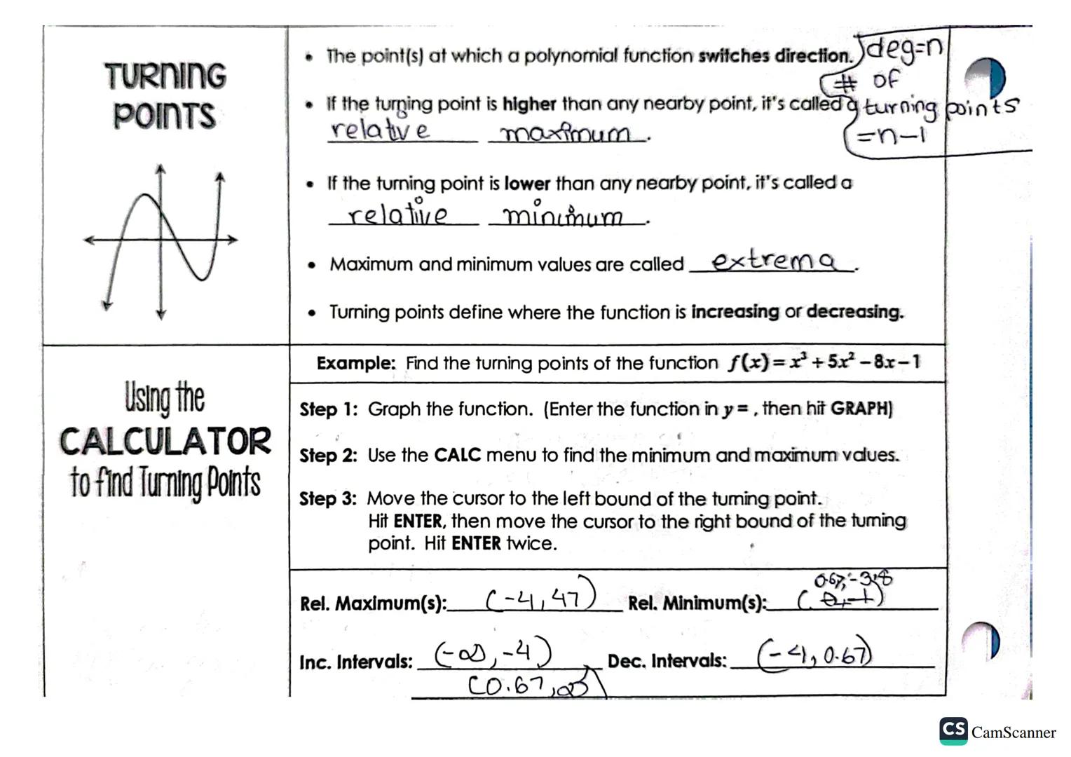 Main Ideas/Questions Notes/Examples

A polynomial function is a function of the form:

POLYNOMIAL
FUNCTION
$f(x) = a_nx^n + a_{n-1}x^{n-1} +