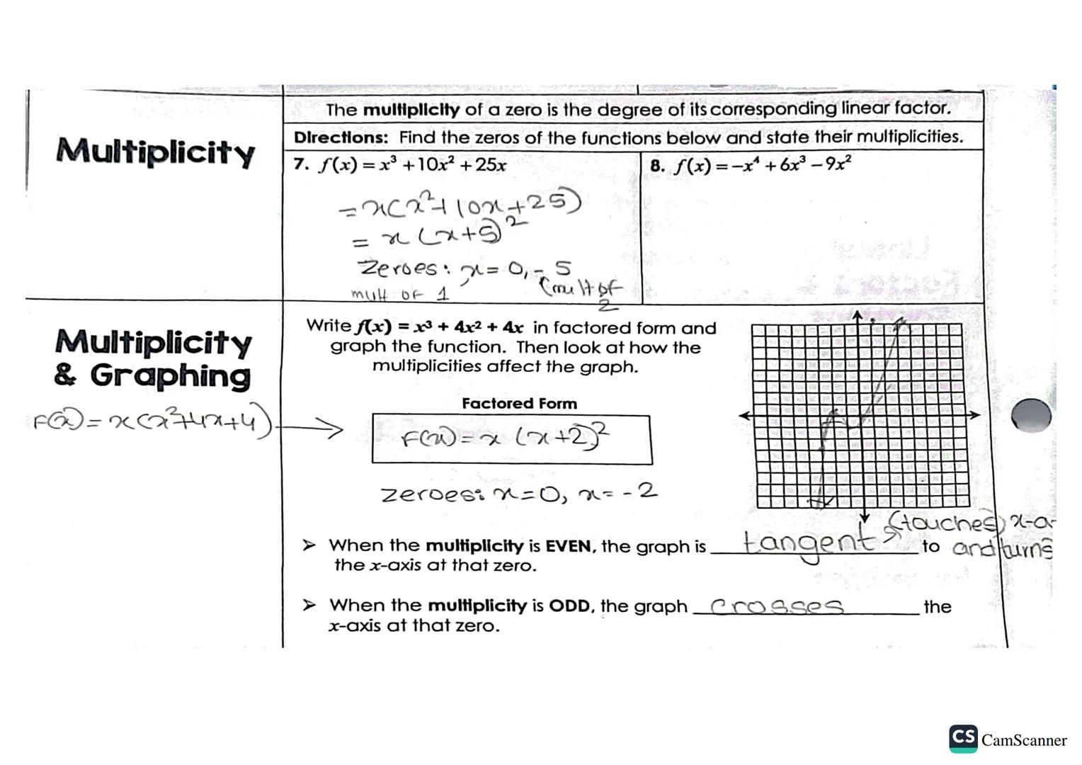 Main Ideas/Questions Notes/Examples

A polynomial function is a function of the form:

POLYNOMIAL
FUNCTION
$f(x) = a_nx^n + a_{n-1}x^{n-1} +